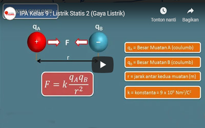 Tugas IPA Fisika Kelas IX A - F (29 Juli 2021)